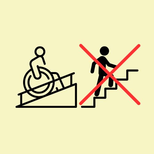 The image shows two symbols on a light yellow background. On the left, there is an icon of a person in a wheelchair using a ramp. On the right, there is an icon of a person walking up stairs, which is crossed out with a red "X". This shows that that the area is step free.