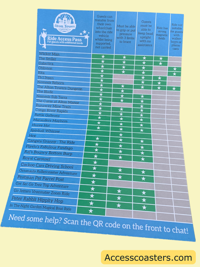 Image shows restriction table for each ride and the restrictions for disabled guests. The table has a colum down the left hand side with each ride and atraction in. There is 5 colum acrosss the top of the table with the following heading guests can transfer from their own wheelchair into the ride vehicle whilst being supported but not carried, must be able to grip or put pressure with 3 limbs to brace, gusts must be able to keep head upright with no assistance, ride has strong magnetic fields, ride not suitable for guests with walking boots or plaster casts. In the table each ride is marked with a start with its corresponding ride restrictions.