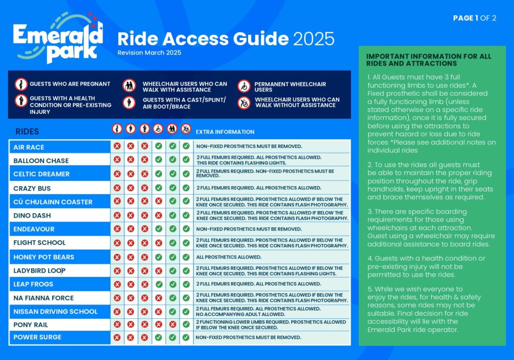 Ride access guide chart for Emerald Park 2025. The chart lists 15 rides down the left side, each with symbols indicating restrictions for different groups: guests who are pregnant, guests with a health condition or pre-existing injury, wheelchair users who can walk with assistance, permanent wheelchair users, guests with a cast/splint/air boot/brace, and wheelchair users who can walk without assistance.

Red Xs indicate not permitted, green check marks indicate permitted. Most rides are not accessible for pregnant guests or those with health conditions or pre-existing injuries. Some rides are accessible for certain wheelchair users or those with prosthetics, but there are specific requirements for each ride, such as needing two full femurs, removal of non-fixed prosthetics, or allowing prosthetics only if below the knee and secured. Some rides contain flashing lights or flash photography.

On the right, there is a green box with important information for all rides and attractions, including requirements for functioning limbs, maintaining proper riding position, specific boarding requirements for wheelchair users, restrictions for guests with health conditions, and a note that the final decision for ride accessibility lies with the ride operator.