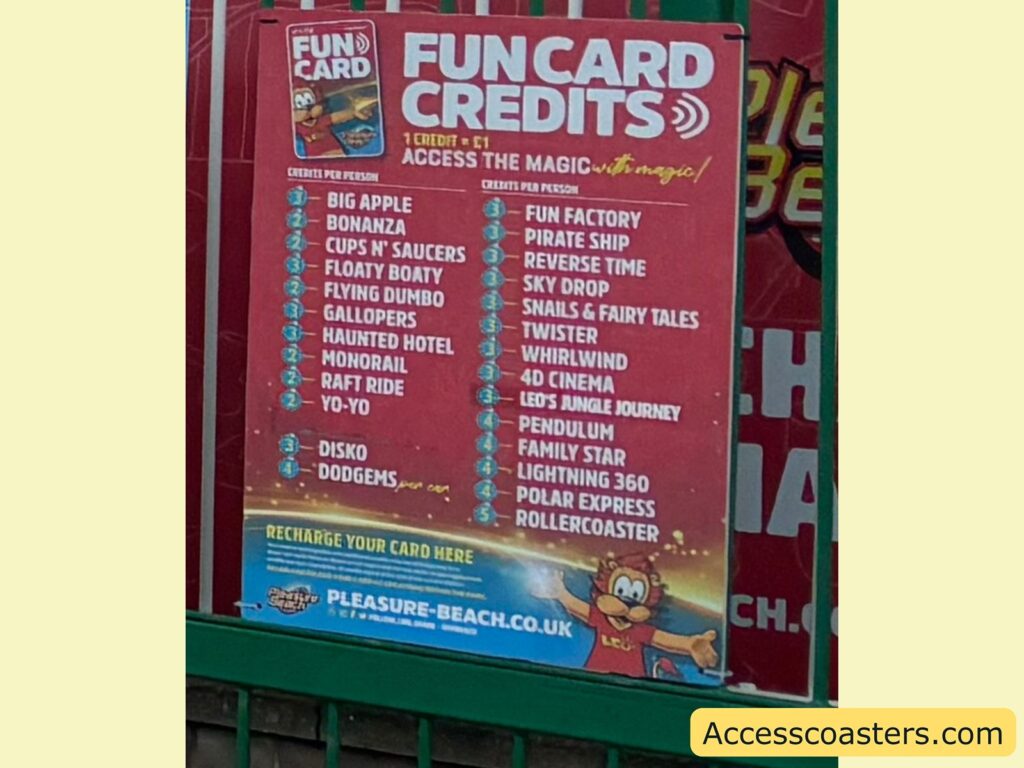  A sign lists all the rides alongside the number of credits each one costs, with each credit priced at £1. The heading reads “Fun Card Credits,” and smaller text guides visitors on how to recharge their card.