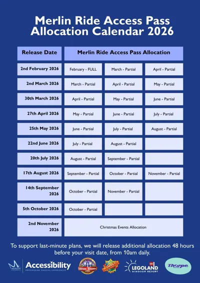 A blue poster with a table titled Merlin Ride Access Pass Allocation Calendar 2026.
It has two main columns: Release Date (left) and Merlin Ride Access Pass Allocation (right), where each release date row lists which months are allocated as “FULL” or “Partial”.
Transcribed text (verbatim):
Merlin Ride Access Pass
Allocation Calendar 2026
Release Date
Merlin Ride Access Pass Allocation
2nd February 2026
February - FULL
March - Partial
April - Partial
2nd March 2026
March - Partial
April - Partial
May - Partial
30th March 2026
April - Partial
May - Partial
June - Partial
27th April 2026
May - Partial
June - Partial
July - Partial
25th May 2026
June - Partial
July - Partial
August - Partial
22nd June 2026
July - Partial
August - Partial
20th July 2026
August - Partial
September - Partial
17th August 2026
September - Partial
October - Partial
November - Partial
14th September 2026
October - Partial
November - Partial
5th October 2026
October - Partial
2nd November 2026
Christmas Events Allocation
To support last-minute plans, we will release additional allocation 48 hours before your visit date, from 10am daily.