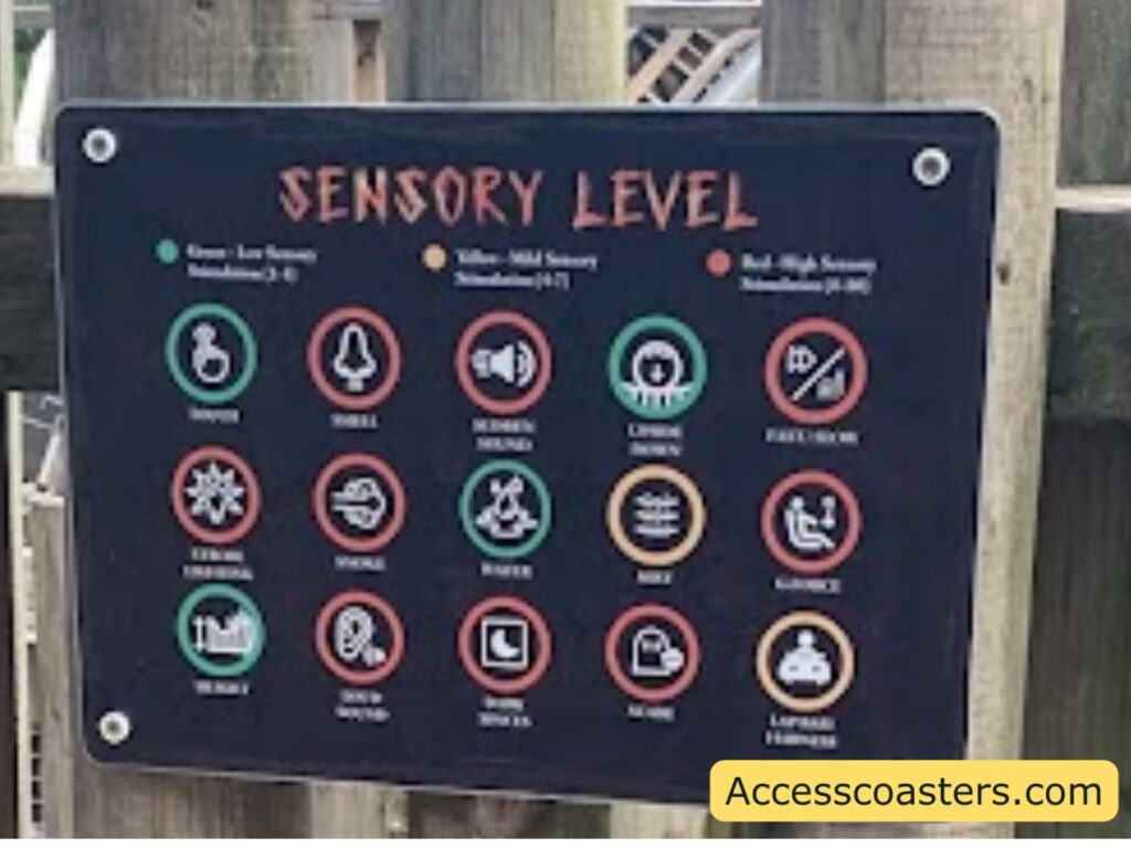 The image shows a "Sensory Level" chart with icons and labels indicating different sensory experiences. The chart is divided into three categories: - **Green: Low Sensory Stimulation (0-3)** - Swings - Climbing - Water - Seating - **Yellow: Mild Sensory Stimulation (4-7)** - Rides - **Red: High Sensory Stimulation (8-10)** - Smell - Sudden Sounds - Fast/Slow - Spinning - Touch - Dark/Water - Alone - Loud/Noises