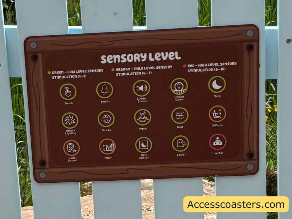 image of sensory level board for bluey the ride the following symbols are marked green low level stimulation touch, smell, sudden sound, upside down, dark, strobe lighting, smoke, water, mist, the following are labelled orange mild sensory stimulation g force, loud sound and hight the following are labelled red high sensory stimulation: lap bar.