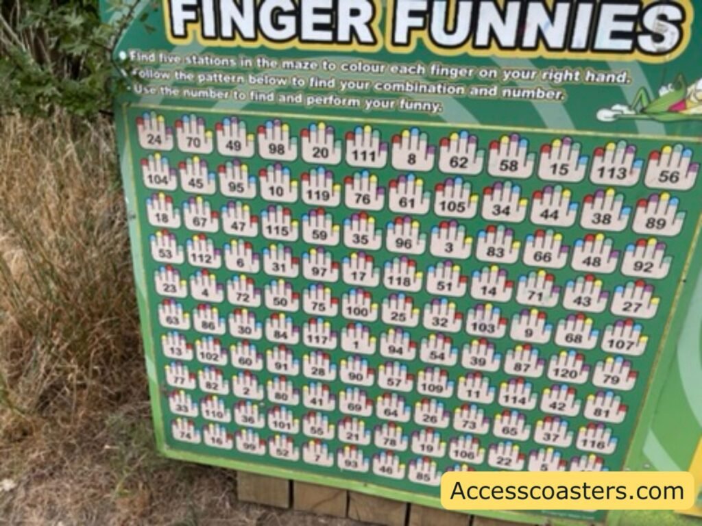 A tall green sign titled “FINGER FUNNIES” Below, a grid of many small white hand icons is laid out in rows and columns, each palm showing a different finger pattern with a number. 